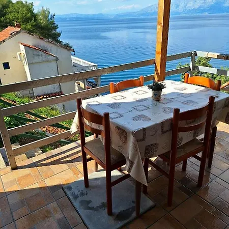 Seaside Secluded Cove Pobij, Hvar - 7506 Apartamento